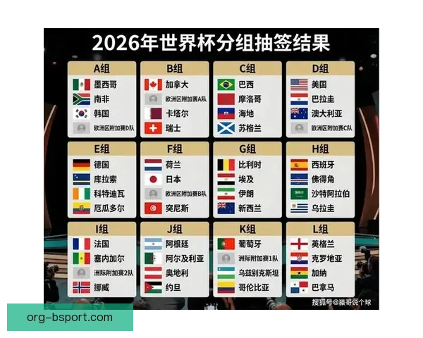 2026世界杯北美主办方全面推进数字化转播创新体验