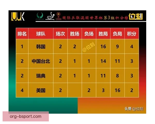 世界杯预选赛结果一览各大赛区出线形势与关键战况全解析最新盘点 世界杯预选赛结果一览各大赛区出线形势与关键战况全解析最新盘点